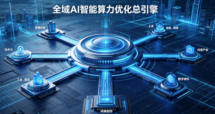 汕尾AI算力优化赋能数字生态 智能技术迭代激活产业发展新动能