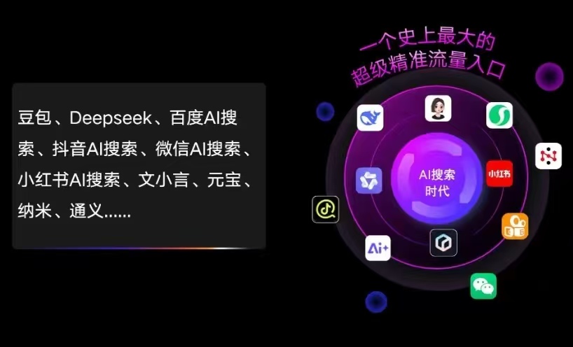 汕尾AI智能推广新玩法，抢占搜索时代免费精准客源