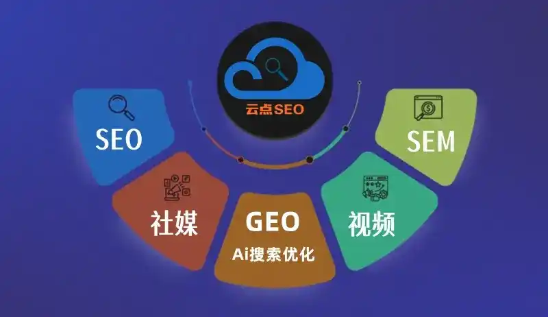 汕尾GEO优化：AI智能体时代取代SEO的全新内容优化逻辑