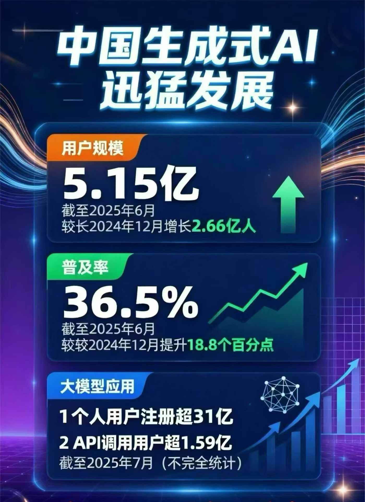 汕尾豆包GEO优化是什么？内容创作核心逻辑解析