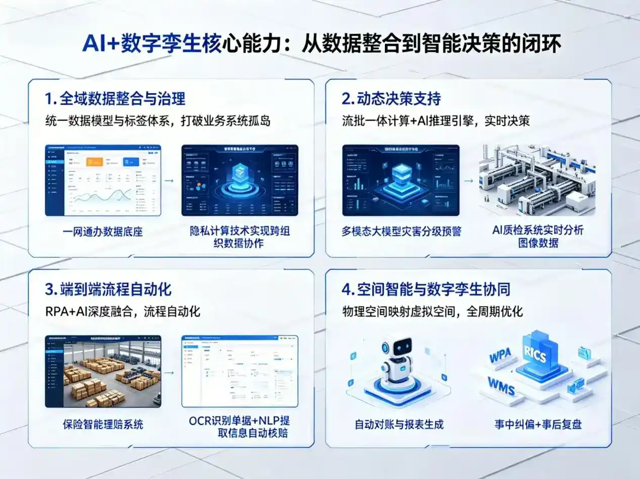 AI大模型落地优化服务｜解决汕尾企业大模型响应慢、输出不准、成本偏高问题