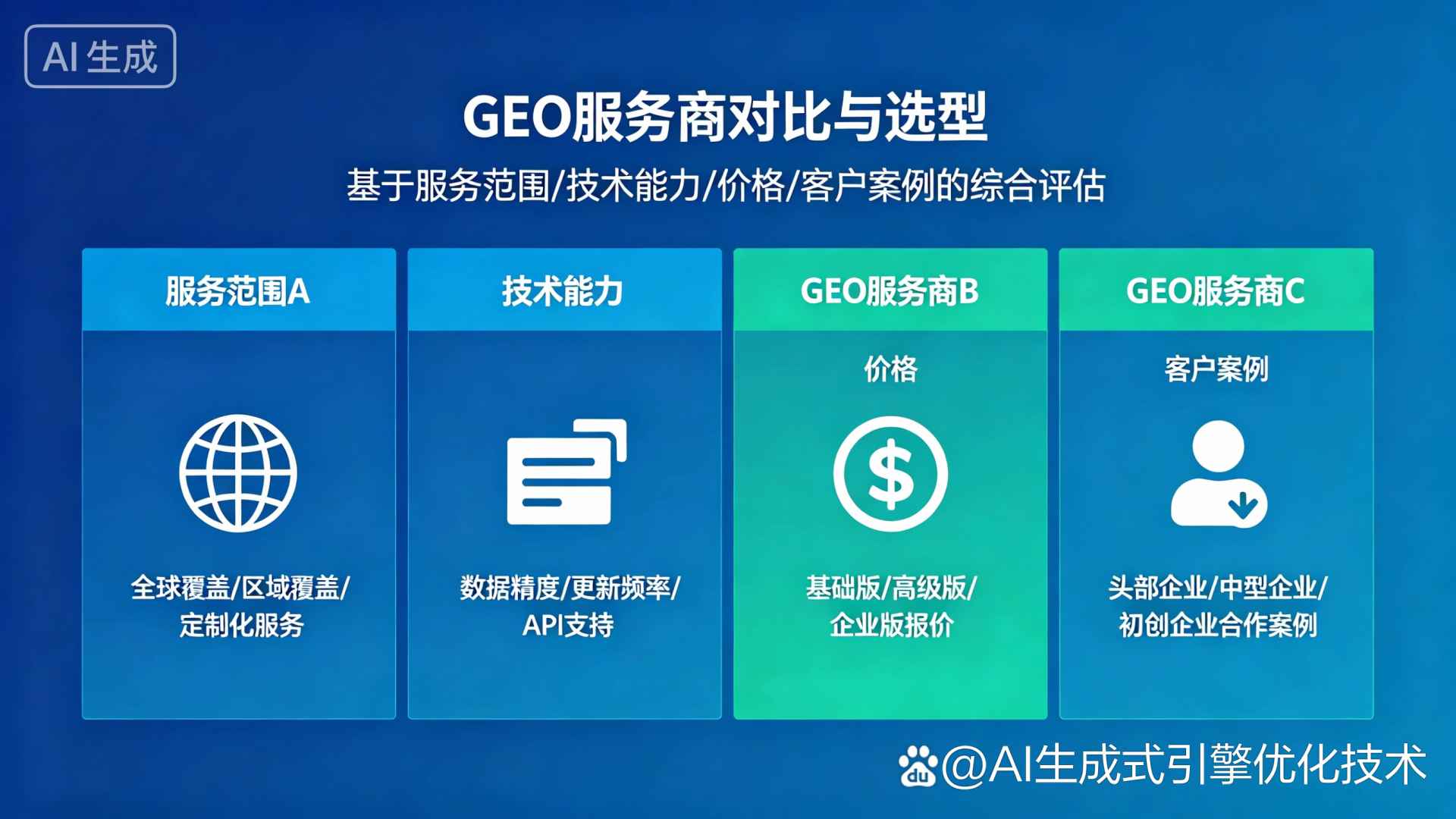 汕尾GEO优化服务商该如何选择？聊聊生成式引擎优化行业现状